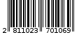 Γραμμωτός κωδικός 2811023701069